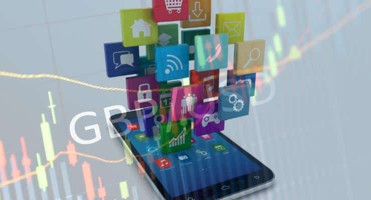 Promoting App Trading