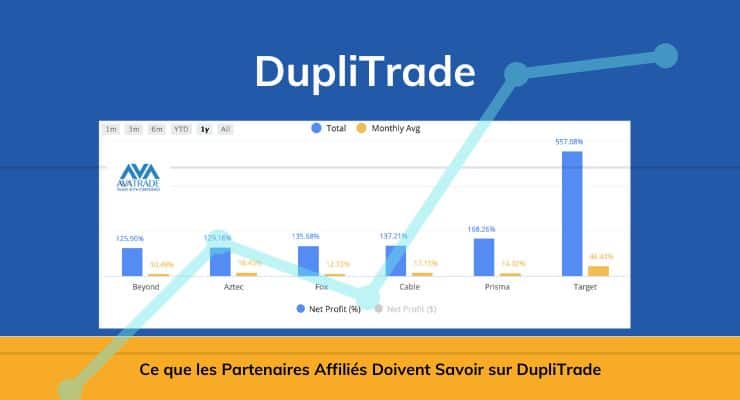 Ce que les Partenaires Affiliés Doivent Savoir sur DupliTrade